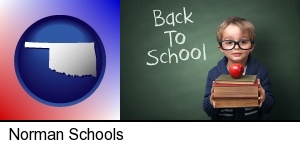 Norman, Oklahoma - the back-to-school concept