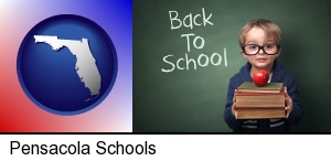 Pensacola, Florida - the back-to-school concept